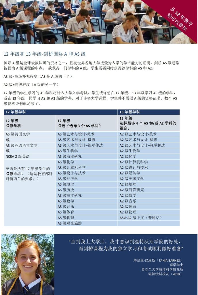 新西兰留学Wentworth｜私立剑桥卓越中心宝藏学校！