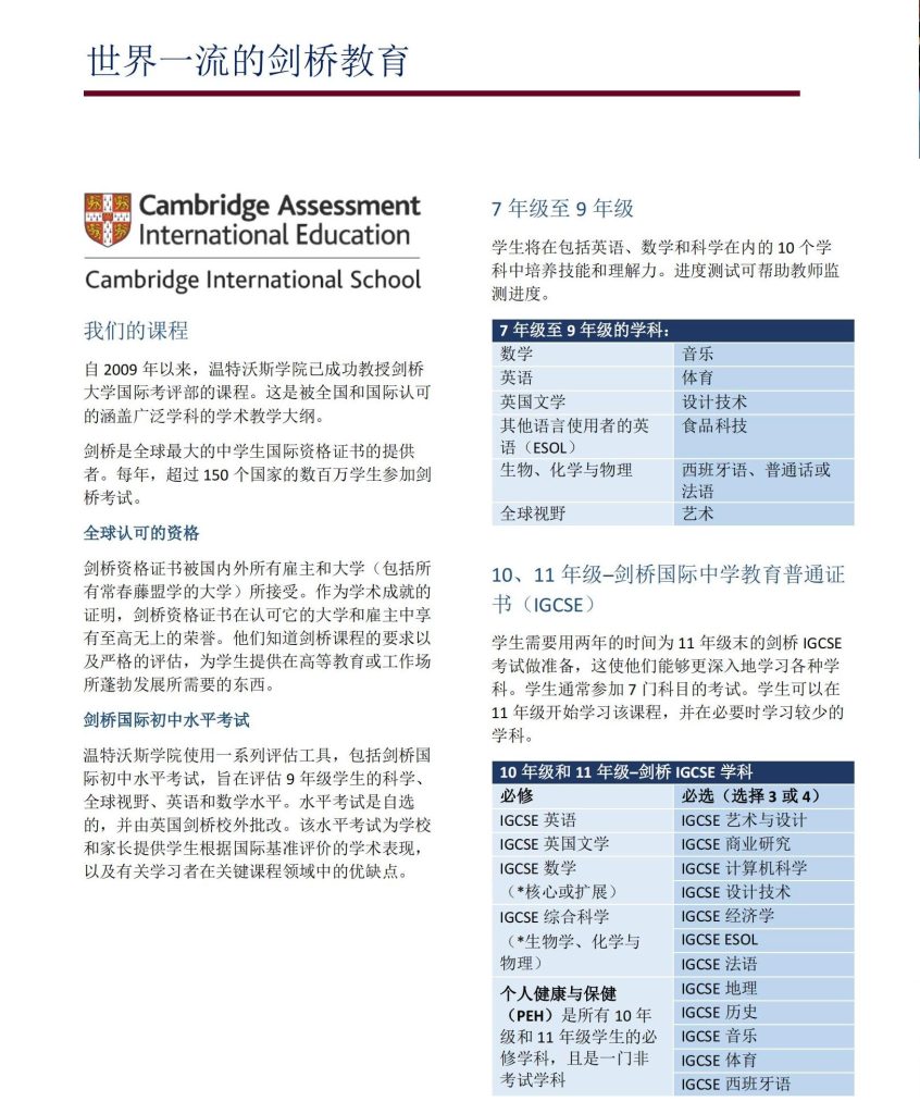 新西兰留学Wentworth｜私立剑桥卓越中心宝藏学校！