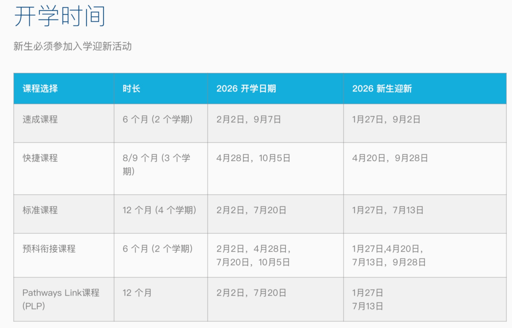 新西兰奥克兰大学世界65位!奥克兰大学预科全解析(2026入学通道)赶紧来看看吧!